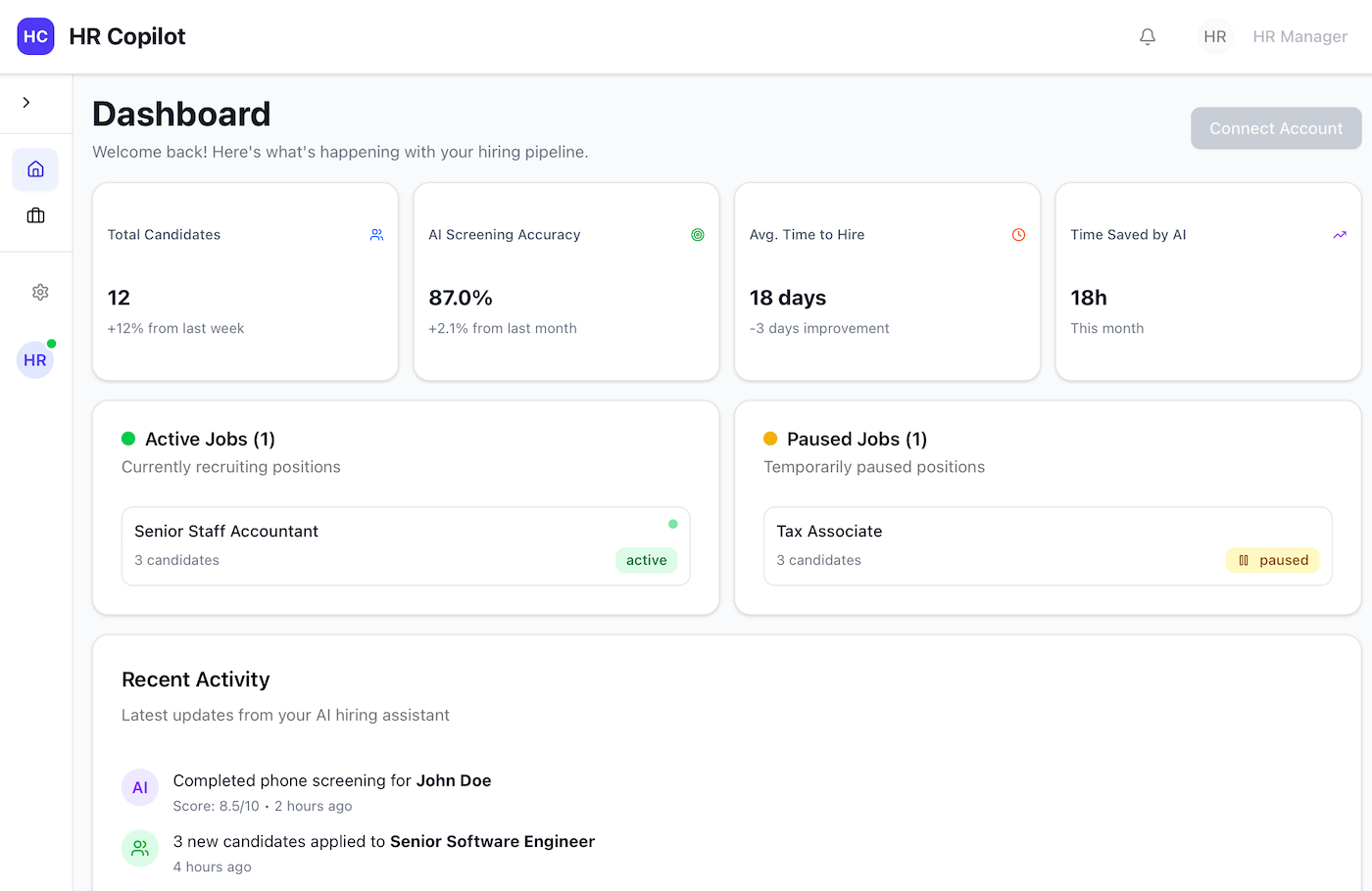 Janvio Dashboard showing candidate pipeline with AI screening results and hiring stages